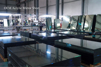 //ilrorwxhpjinlq5p.ldycdn.com/cloud/piBpiKnllqSRqlokkkrriq/Acrylic-Mirror-Sheet-OEM-Solutions.jpg