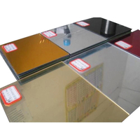 //ilrorwxhpjinlq5p.ldycdn.com/cloud/poBpiKnllqSRolpikrrmiq/PS-sheets-suppliers.jpg