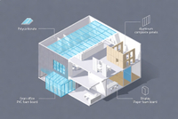 //ilrorwxhpjinlq5p.ldycdn.com/cloud/poBpiKnllqSRqlplokkoip/Plastics-In-Modern-Building-Envelope.jpg