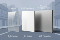 //ilrorwxhpjinlq5p.ldycdn.com/cloud/poBpiKnllqSRqlplpkoiip/Signage-Material-Comparison-Overview.jpg