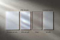 //ilrorwxhpjinlq5p.ldycdn.com/cloud/pqBpiKnllqSRoliponiiiq/Frosted-And-P95-Acrylic-Sheet-Comparison.jpg