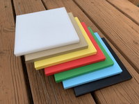//ilrorwxhpjinlq5p.ldycdn.com/cloud/pqBpiKnllqSRolqikokjiq/Colorful-HDPE-Cutting-Boards.jpg